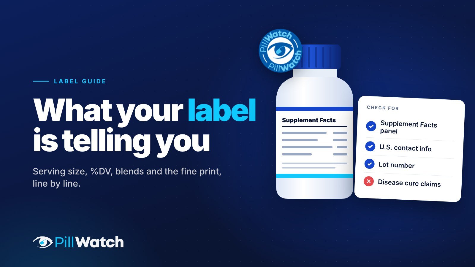 A supplement bottle label with the Supplement Facts panel, ingredient list and company address highlighted.