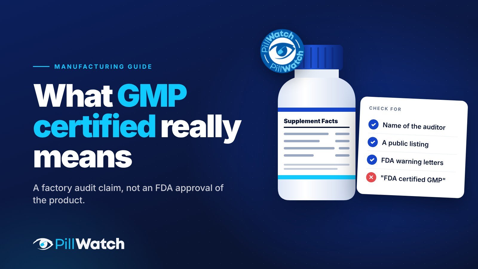 A supplement bottle beside a factory audit checklist with a GMP badge and a magnifying glass.